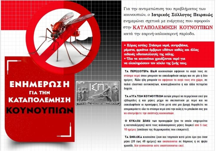 ΙΑΤΡΙΚΟΣ ΣΥΛΛΟΓΟΣ ΠΕΙΡΑΙΑ - ΔΕΛΤΙΟ ΤΥΠΟΥ ΕΝΗΜΕΡΩΣΗΣ ΓΙΑ ΠΡΟΦΥΛΑΞΗ ΑΠΟ ΤΑ ΚΟΥΝΟΥΠΙΑ