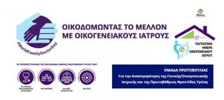 Παγκόσμια Ημέρα Οικογενειακού Ιατρού